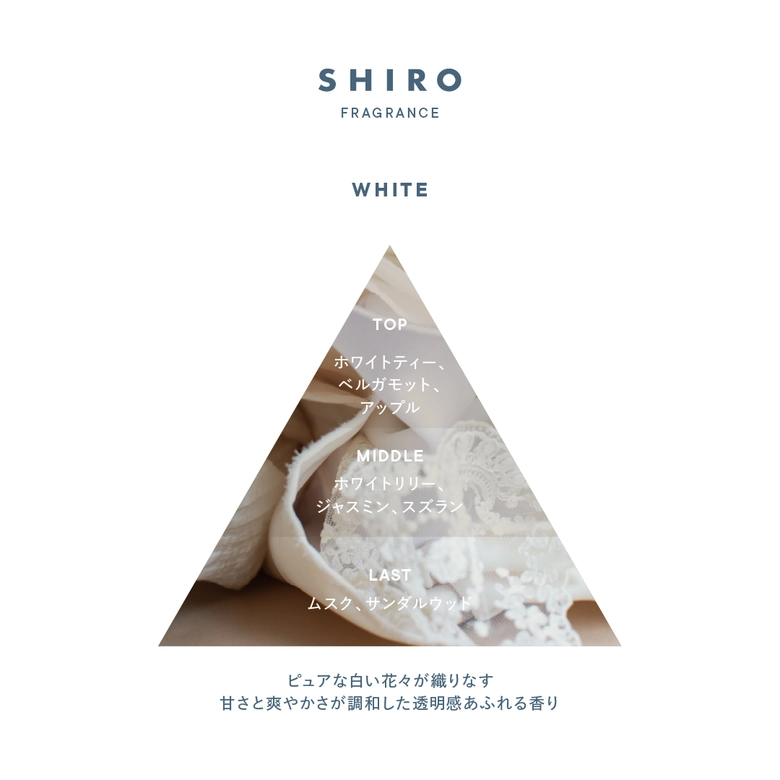 SHIRO「WHITE（ホワイト）」限定フレグランスが10/23（木）発売